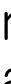 [3color] 굿스판 슬림 골지 핸드워머 터틀넥 크롭 목폴라T 이너,단독모두예뻐요♥ [H1801]
